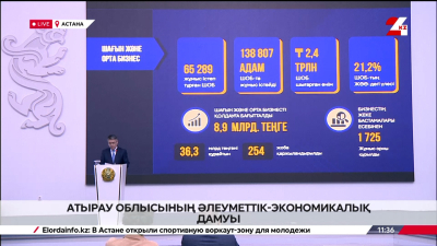 Атырау облысының әлеуметтік-экономикалық дамуы. Брифинг