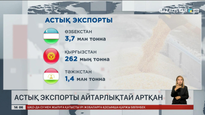 Астық