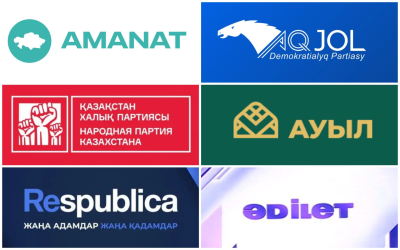 Құрылтай сайлауы: Партиялар өз үміткерлерін халықтан жасырмасын!