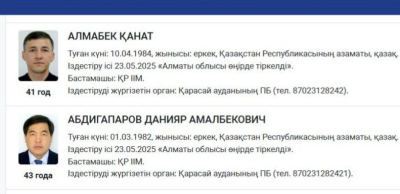 &quot;Алтын Орда&quot; базарының бұрынғы басшыларына қайта халықаралық іздеу жарияланды