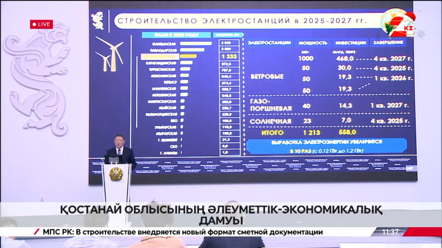 Қостанай облысының әлеуметтік-экономикалық дамуы. Брифинг