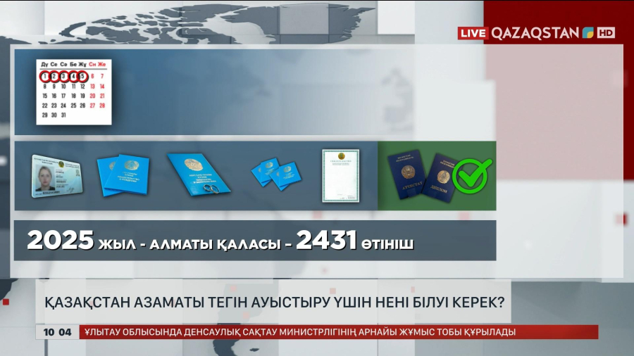Қазақстан азаматы тегін ауыстыру үшін нені білуі керек?